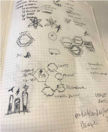 sketch rough ui component
