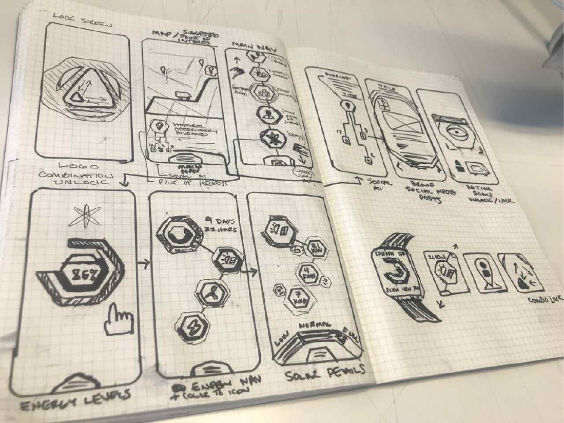 sketch final wireframes